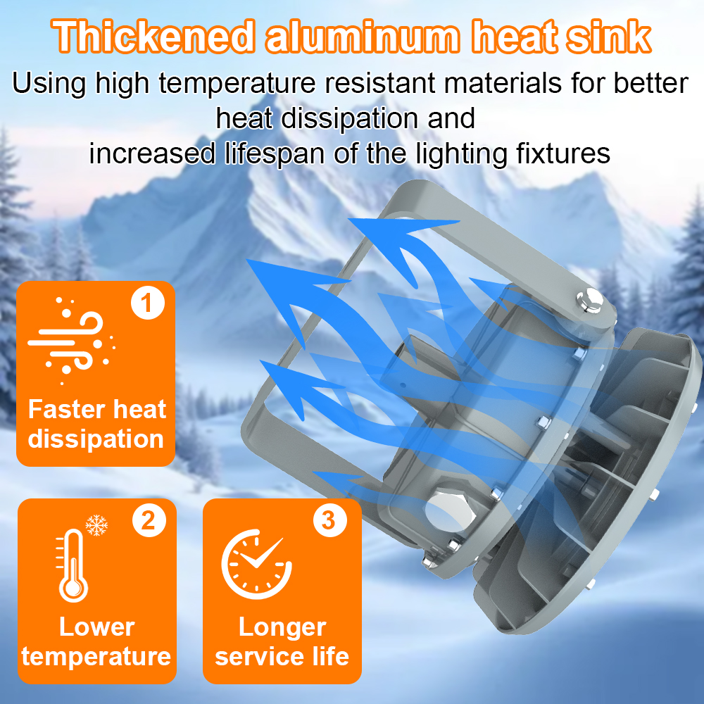 Portable Explosion Proof Lamp 60w Ac100 277v 5000k Dimmable 8100lm Ip66 With Adjustable Trunnion Bracket For Hazardous Locations (5)