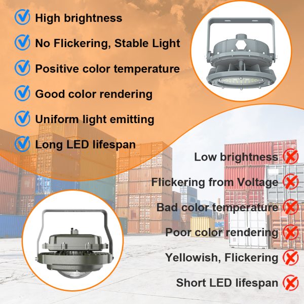 Portable Explosion Proof Lamp 60w Ac100 277v 5000k Dimmable 8100lm Ip66 With Adjustable Trunnion Bracket For Hazardous Locations (6)