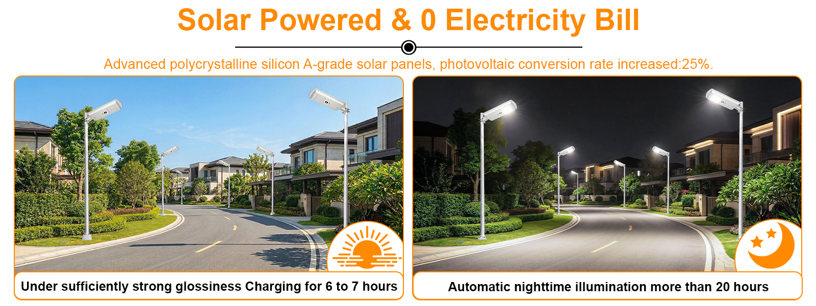 Street Lamp Solar 30w Cct Adjustable 5000k6000k Dusk To Down Ip65 With Pir Sensor For Pathway Lighting (5)