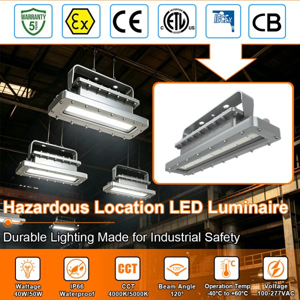 2ft Explosion Proof Led Linear Light 40w Ac100 277v 5000k Ip66 With Etl Ul Listed For Class I Division I Hazardous Location (2)