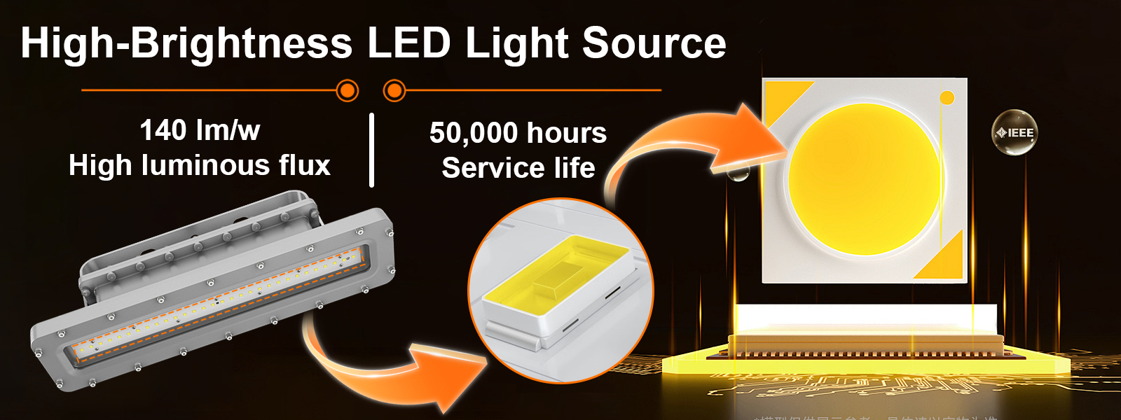 2ft Explosion Proof Led Linear Light 40w Ac100 277v 5000k Ip66 With Etl Ul Listed For Class I Division I Hazardous Location (3)