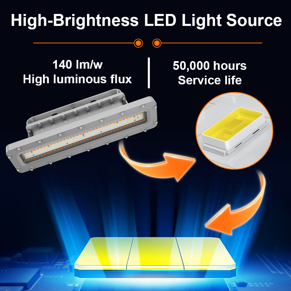 2ft Explosion Proof Led Linear Light 40w Ac100 277v 5000k Ip66 With Etl Ul Listed For Class I Division I Hazardous Location (5)