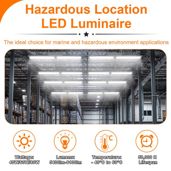 4ft Led Linear Explosion Proof Light 60w Ac100 277v 4000k Ip66 With Etl Ul Listed For Class I Division Ii Hazardous Area (3)
