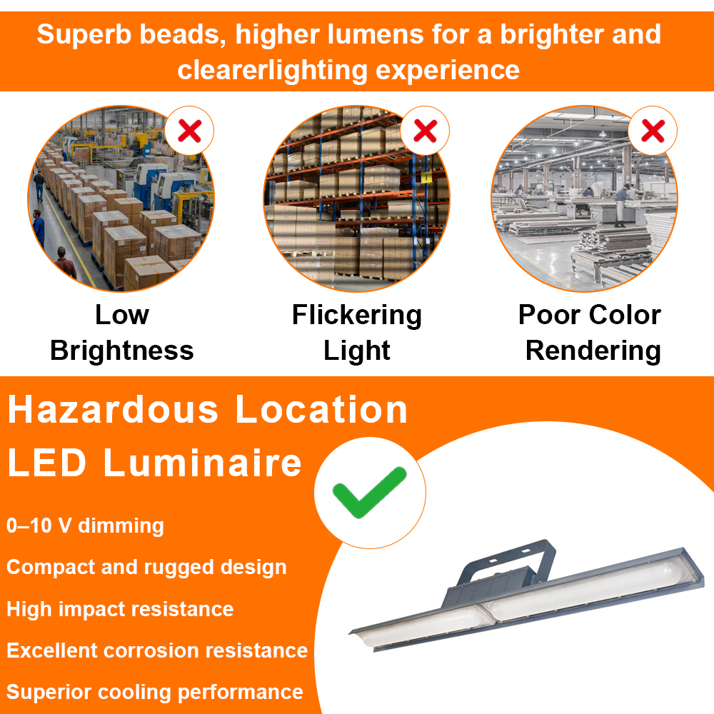 4ft Led Linear Explosion Proof Light 60w Ac100 277v 4000k Ip66 With Etl Ul Listed For Class I Division Ii Hazardous Area (8)