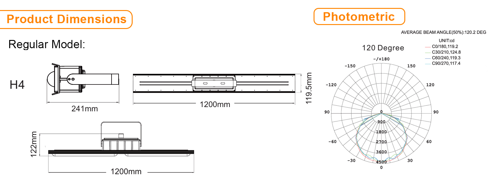 4ft Led Linear Explosion Proof Light 60w Ac100 277v 4000k Ip66 With Etl Ul Listed For Class I Division Ii Hazardous Area (9)