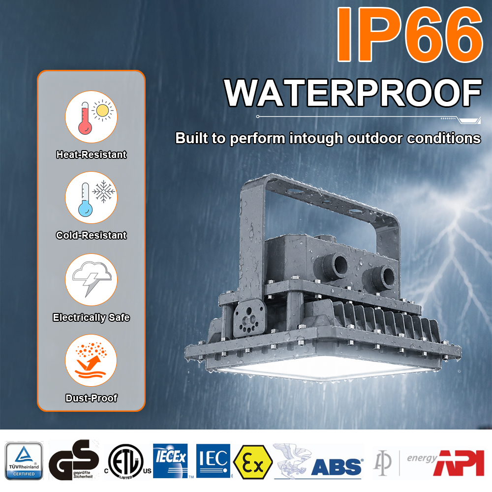 80w Explosion Proof Led Flood Light Ac100 277v 11200lm 5000k Dimmable Ip66 Etl Ul Listed With Adjustable Trunnion Bracket For Mining Site (3)