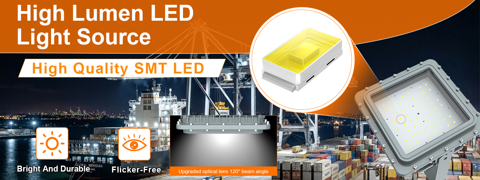 80w Explosion Proof Led Flood Light Ac100 277v 11200lm 5000k Dimmable Ip66 Etl Ul Listed With Adjustable Trunnion Bracket For Mining Site (4)