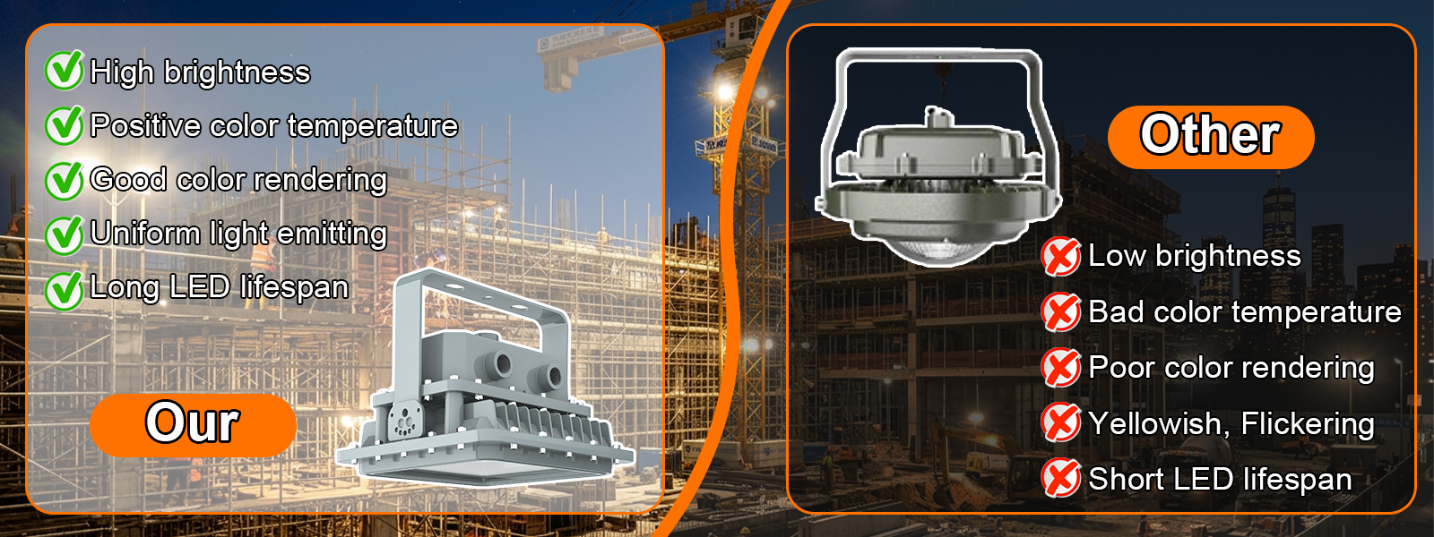 80w Explosion Proof Led Flood Light Ac100 277v 11200lm 5000k Dimmable Ip66 Etl Ul Listed With Adjustable Trunnion Bracket For Mining Site (5)