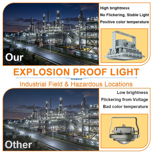 80w Explosion Proof Led Flood Light Ac100 277v 11200lm 5000k Dimmable Ip66 Etl Ul Listed With Adjustable Trunnion Bracket For Mining Site (6)