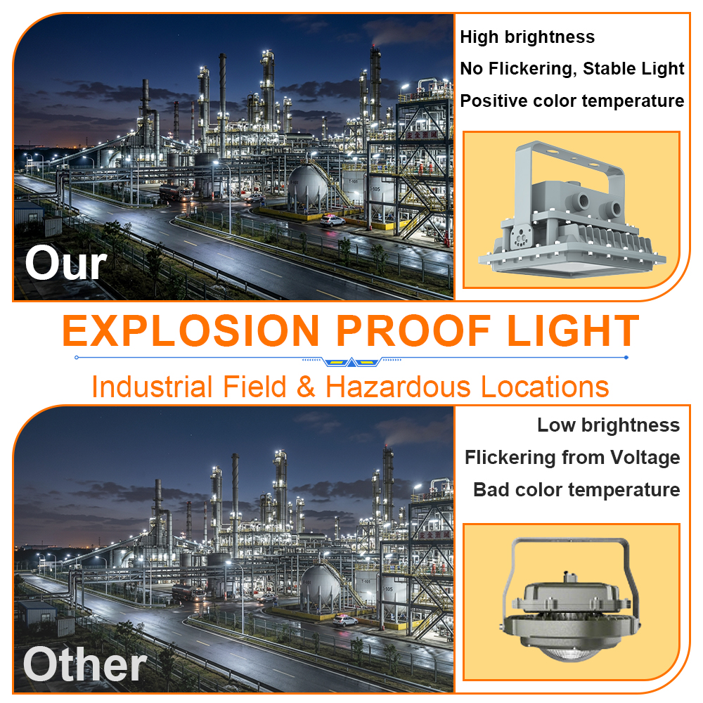80w Explosion Proof Led Flood Light Ac100 277v 11200lm 5000k Dimmable Ip66 Etl Ul Listed With Adjustable Trunnion Bracket For Mining Site (6)