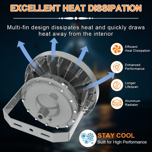 Explosion Proof High Bay Light Fixture 60w Ac100 277v Dimmable 8400lm 5000k Ip66 For Class I Division I Hazardous Location With Ul Etl Listed (6)