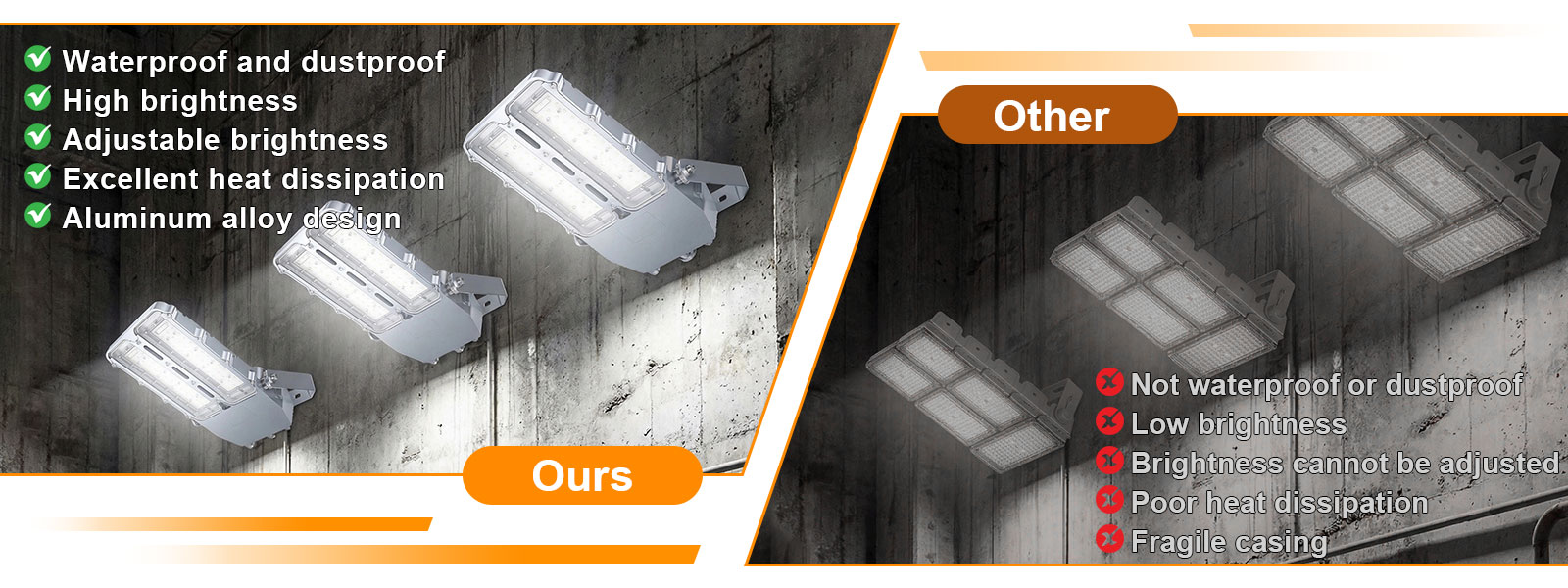 Explosion Proof Led Flood Light 200w Ac100 277v 5000k 26000lm With Etl Ul Listed For Class I Division 2 Hazardous Location (7)