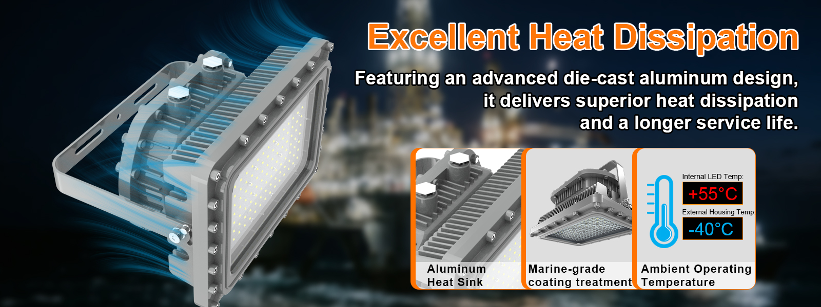 Explosion Proof Lighting 150w 0 10v Dimmable 20250lm 5000k Ip66 Ac100 277v Etl Ul Listed For Class I Division I Hazardous Location (3)