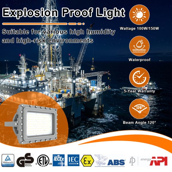 Explosion Proof Lighting 150w 0 10v Dimmable 20250lm 5000k Ip66 Ac100 277v Etl Ul Listed For Class I Division I Hazardous Location (4)