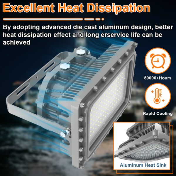 Explosion Proof Lighting 150w 0 10v Dimmable 20250lm 5000k Ip66 Ac100 277v Etl Ul Listed For Class I Division I Hazardous Location (6)