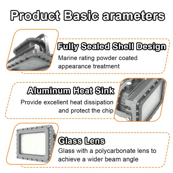 Explosion Proof Lighting 150w 0 10v Dimmable 20250lm 5000k Ip66 Ac100 277v Etl Ul Listed For Class I Division I Hazardous Location (8)