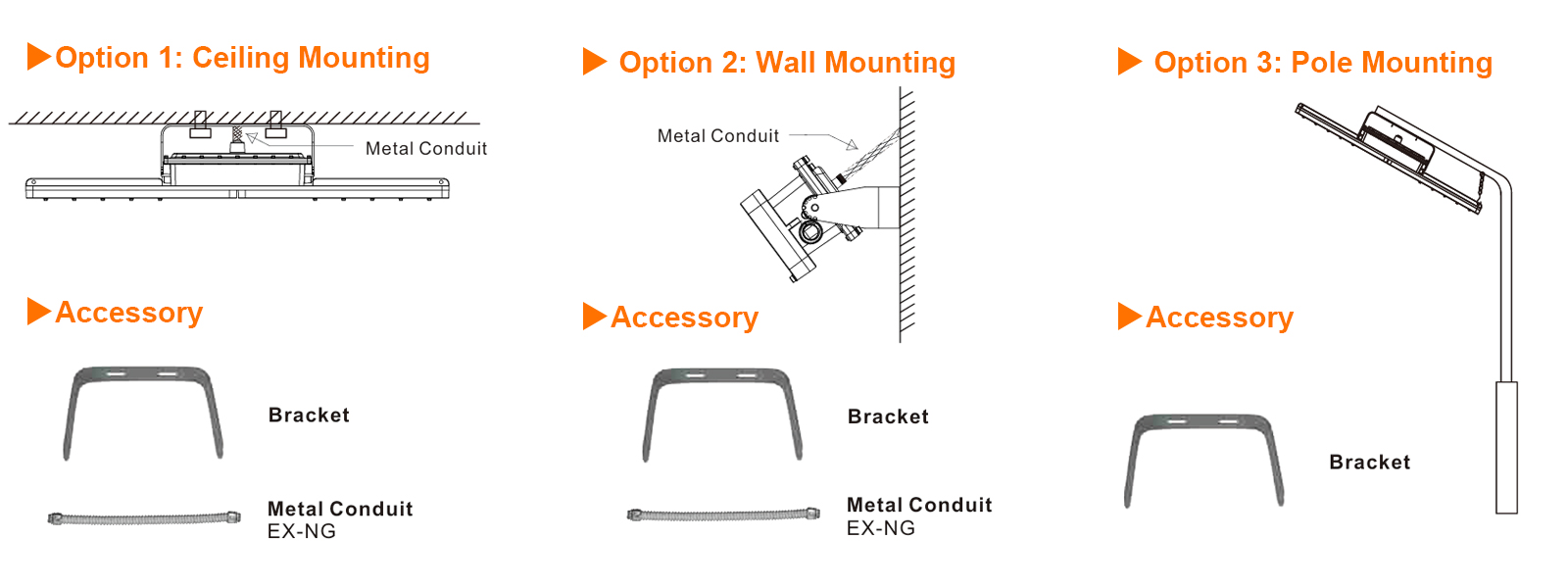 Explosion Proof Linear Led Light 60w 4ft Ac100 277v Dimmable 5000k Ip66 With Etl Ul Listed For Warehouse (3)