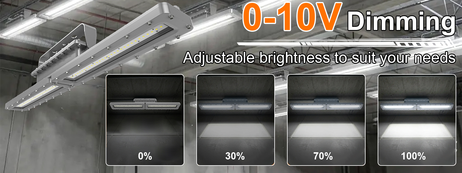 Explosion Proof Linear Led Light 60w 4ft Ac100 277v Dimmable 5000k Ip66 With Etl Ul Listed For Warehouse (9)