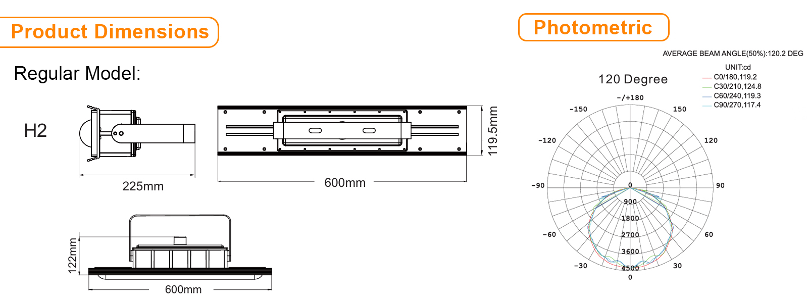 Hazardous Location Led Light Fixtures 2ft 20w Ac100 277v 4000k Class I Division Ii Ip66 With Etl Ul Listed (7)