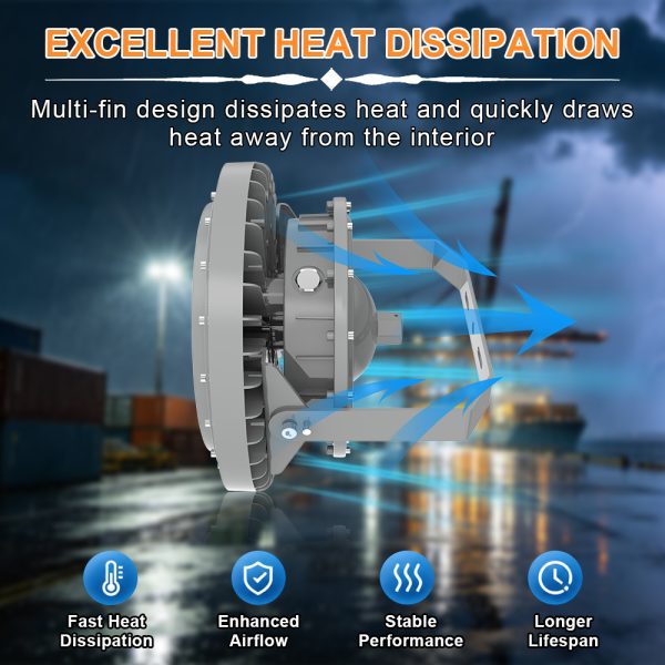 High Bay Explosion Proof Led Light 250w Ac100 277v Dimmable 35000lm 5000k Ip66 Beam Angle 120° For Industrial Sites (4)