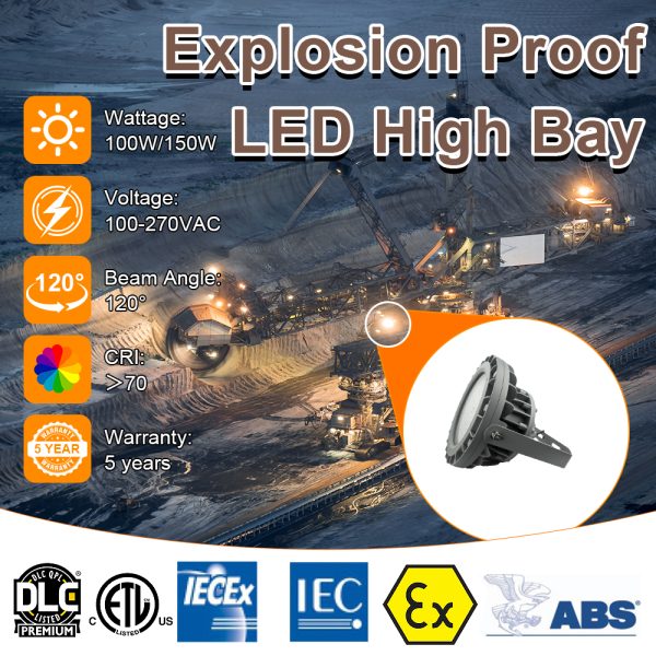 Led Explosion Proof Lamp 150w Ac100 277v 20250lm 5000k Beam Angle 120° Ip66 With Etl Ul Listed For Class I Division I Hazardous Location (6)