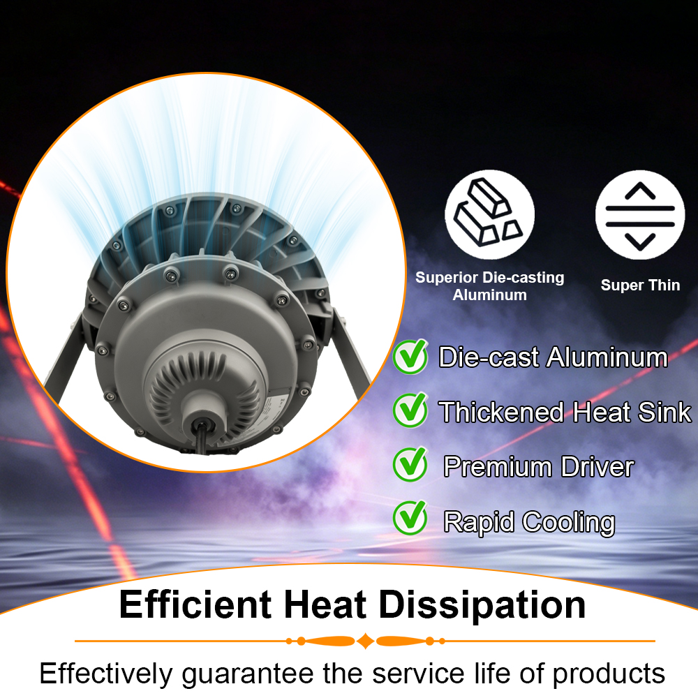 Led Explosion Proof Lamp 150w Ac100 277v 20250lm 5000k Beam Angle 120° Ip66 With Etl Ul Listed For Class I Division I Hazardous Location (8)