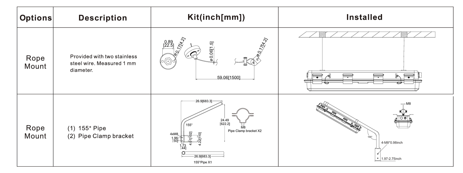 Led Explosion Proof Linear Light Class I Division Ii 40w 2ft Ac100 277v Dimmable 5000k Ip66 With Etl Ul Listed For Construction Site (9)