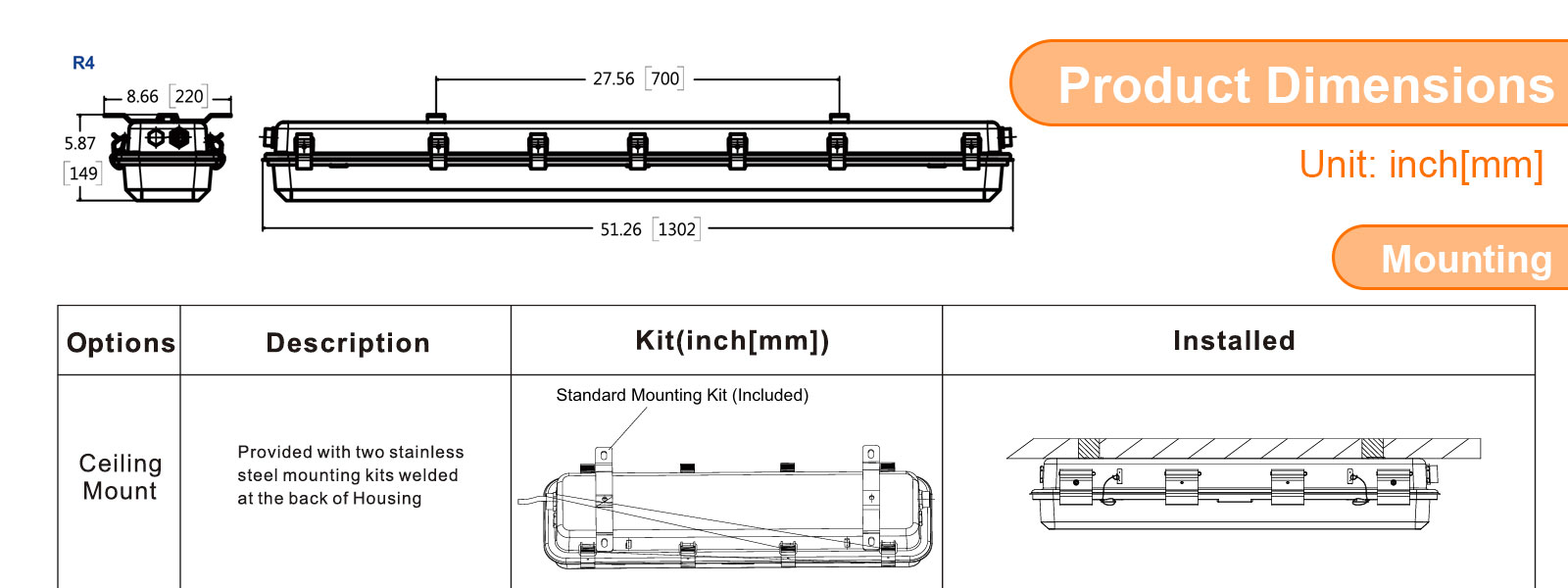 Led Linear Hazardous Location Fixture 60w 4ft Ac100 277v Dimmable 8100lm 5000k Ip66 Etl Ul Listed For Gas Stations (8)