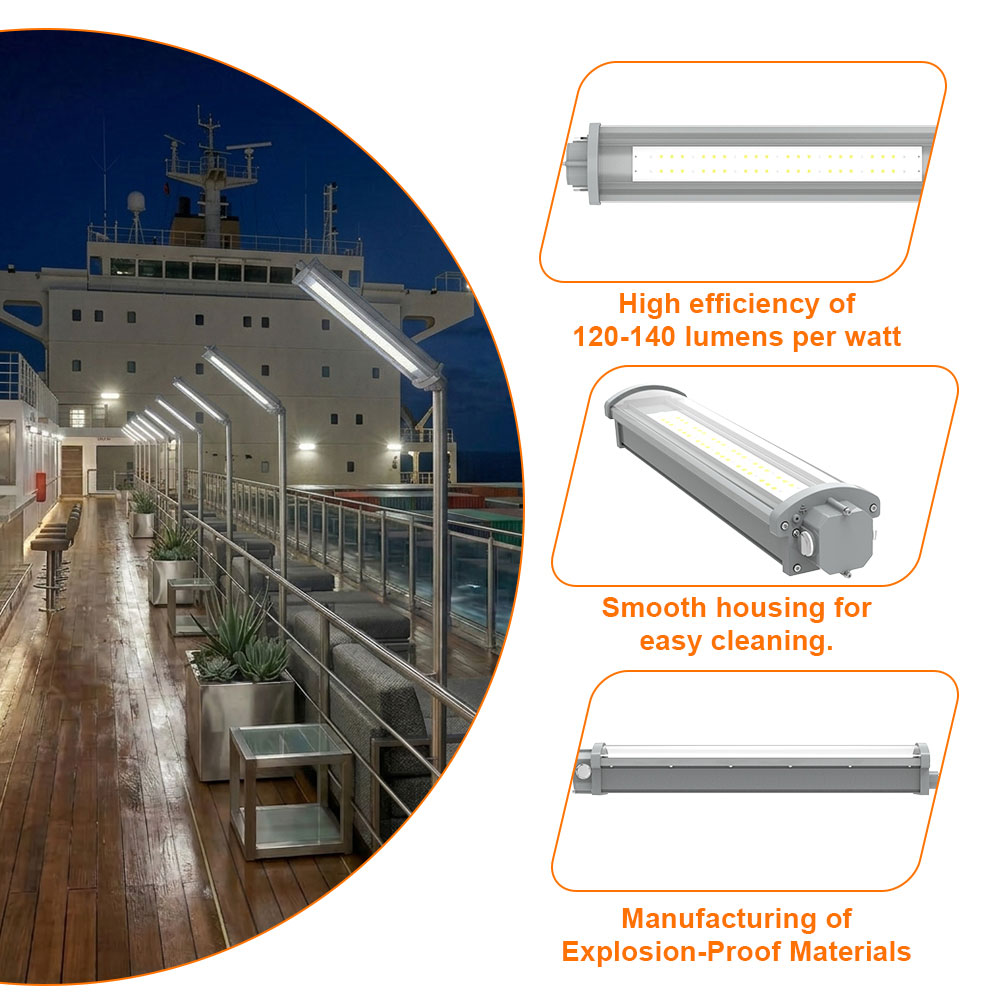 Linear Led Light 40w 2ft Ac100 277v Dimmable 5000k 5600lm Ip66 With Etl Ul Listed For Hazardous Locations (5)