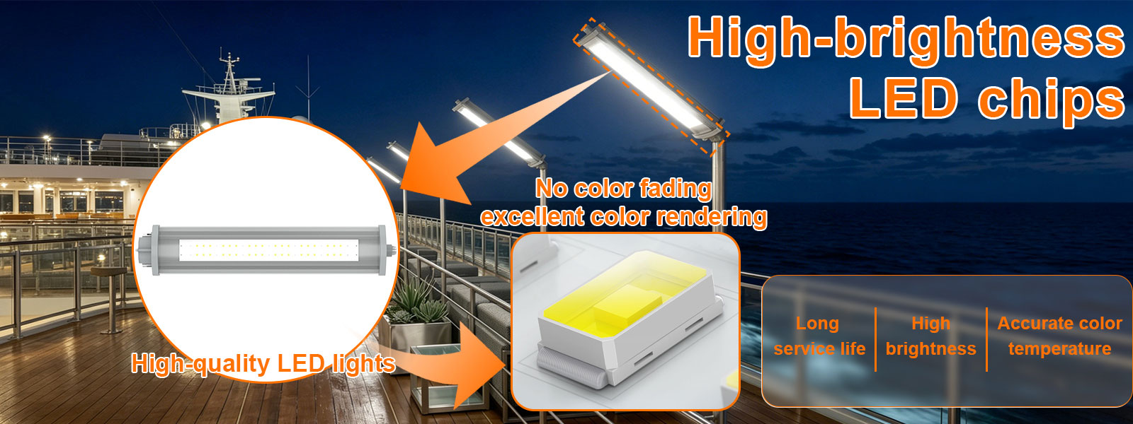Linear Led Light 40w 2ft Ac100 277v Dimmable 5000k 5600lm Ip66 With Etl Ul Listed For Hazardous Locations (5)