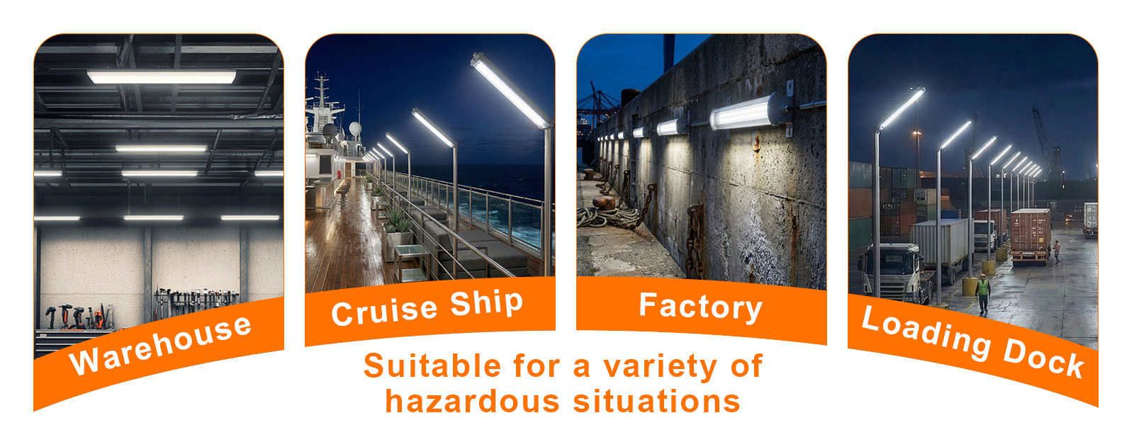 Linear Led Light 40w 2ft Ac100 277v Dimmable 5000k 5600lm Ip66 With Etl Ul Listed For Hazardous Locations (7)