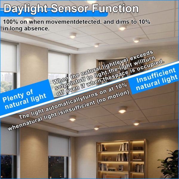 Bi Level Pir Sensor For High Light Ip65 0 10 Dimming For Hotel Hallway (7)