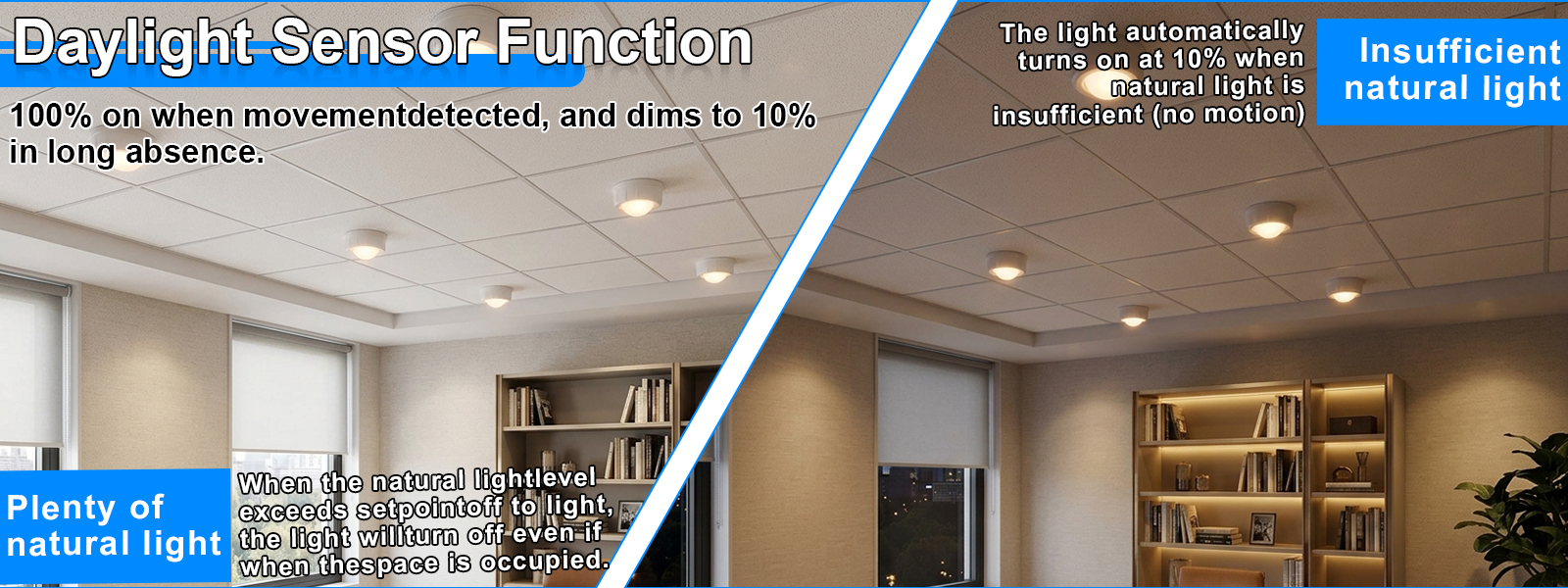 Bi Level Pir Sensor For High Light Ip65 0 10 Dimming For Hotel Hallway (7)