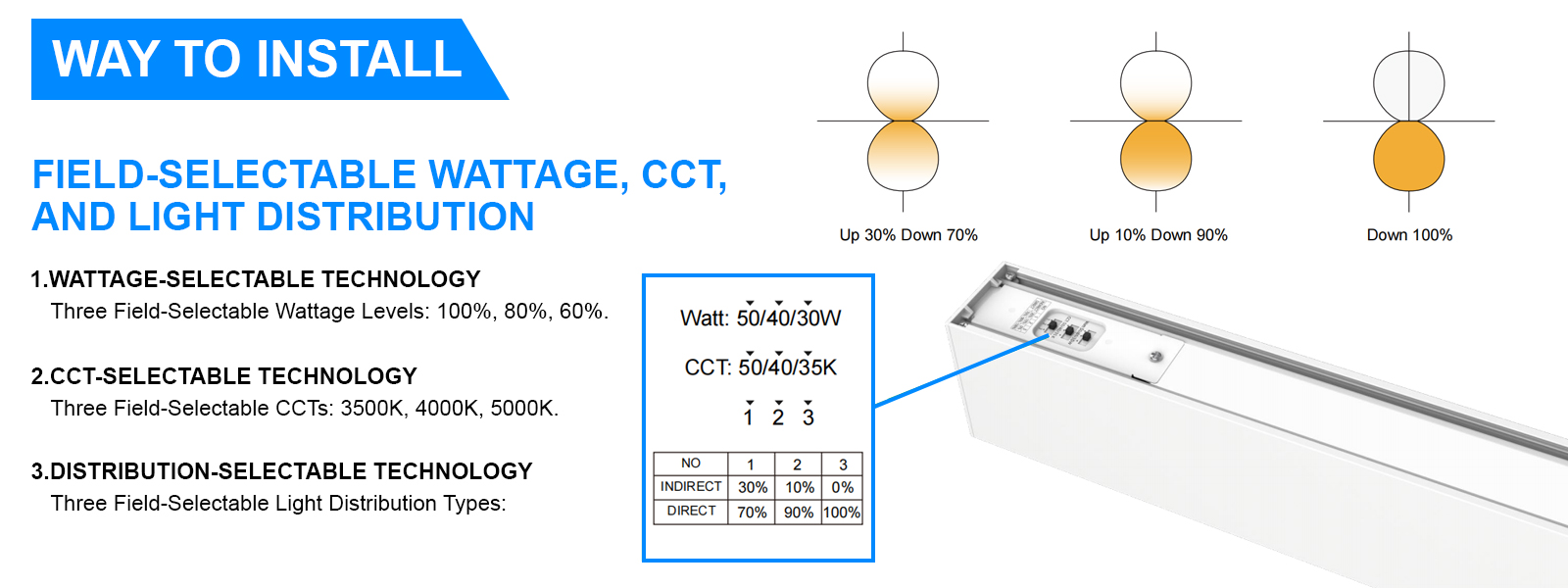 Led Linear High Bay Lights In Black Color 8ft 40w60w80w 9200lm 120 277vac For Study (2)